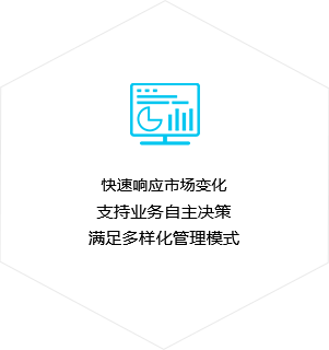 CRM系统能快速响应市场变化，支持业务自主决策，满足多样化管理模式