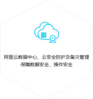 阿里云数据中心、云安全防护及备灾管理保障数据安全、操作安全